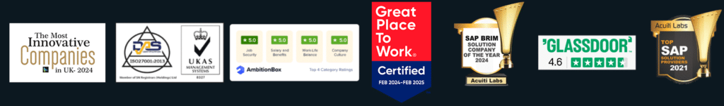 Acuiti Labs Awards